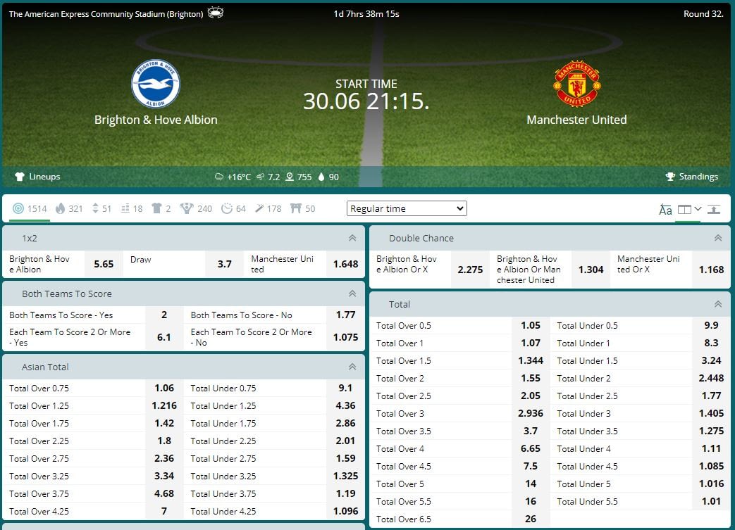 22bet review betting markets